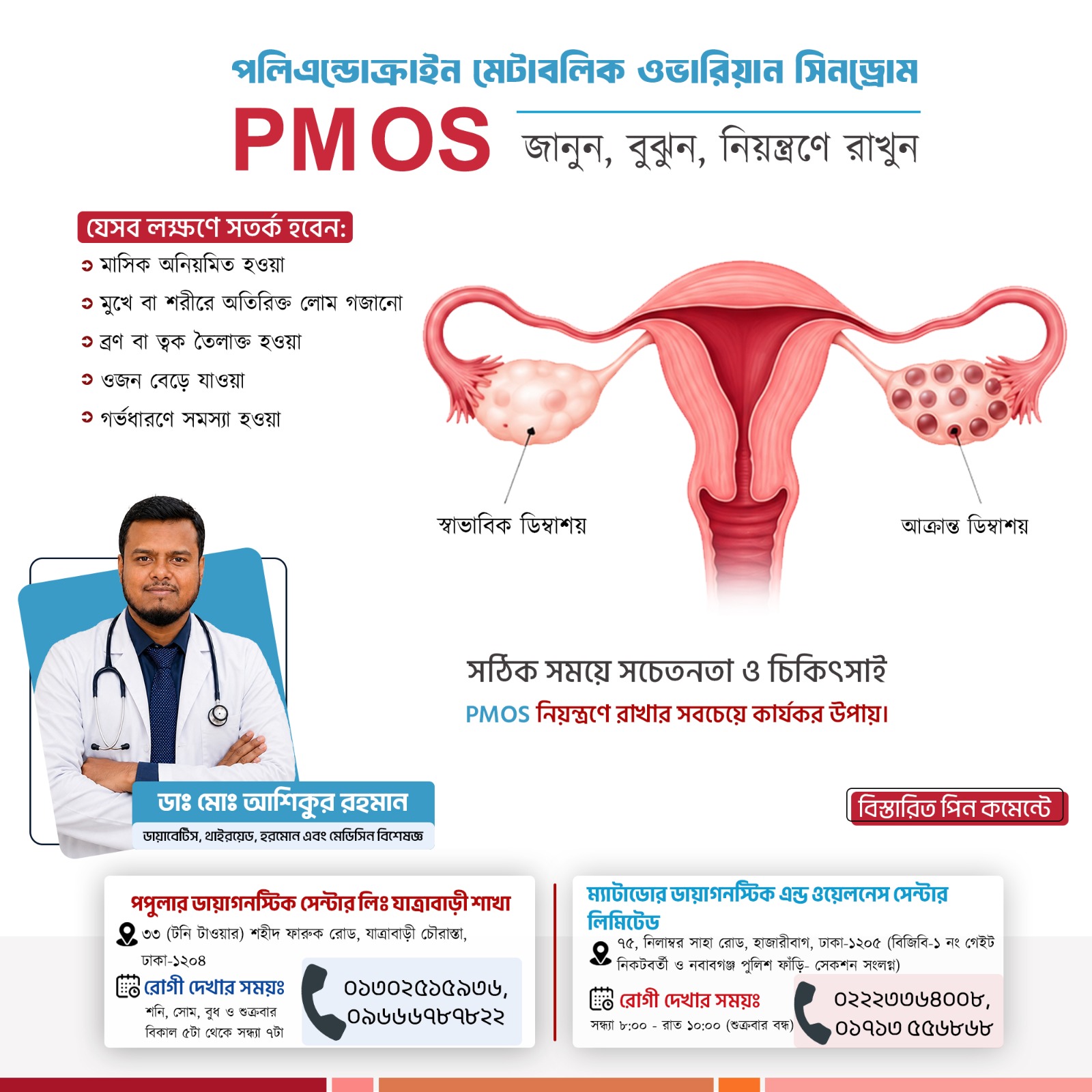 PCOS সচেতনতা ও সুস্থ জীবন