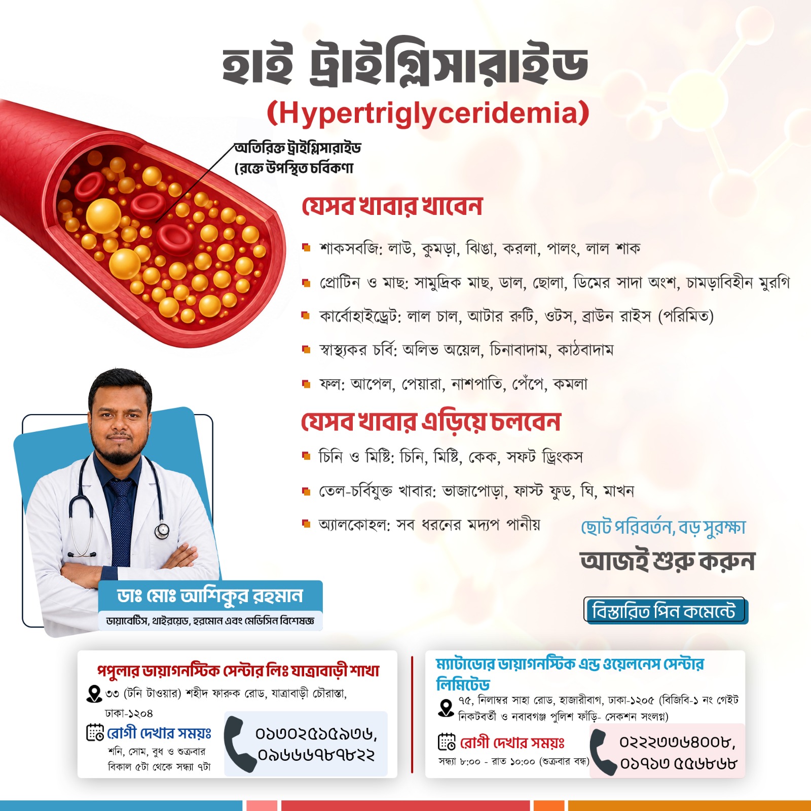 হাই ট্রাইগ্লিসারাইড কমানোর খাদ্য তালিকা